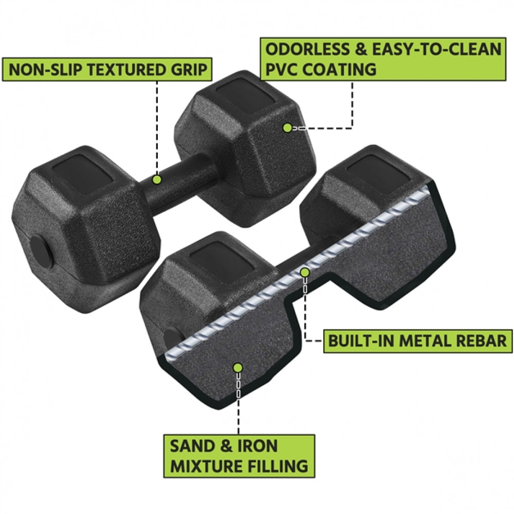 Set of 2 x 8kg Dumbbells Sporting Hand Weights