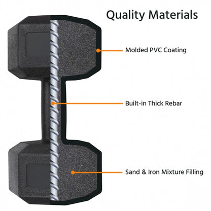 2 x 7.5kg/16.5lb Dumbbell Set