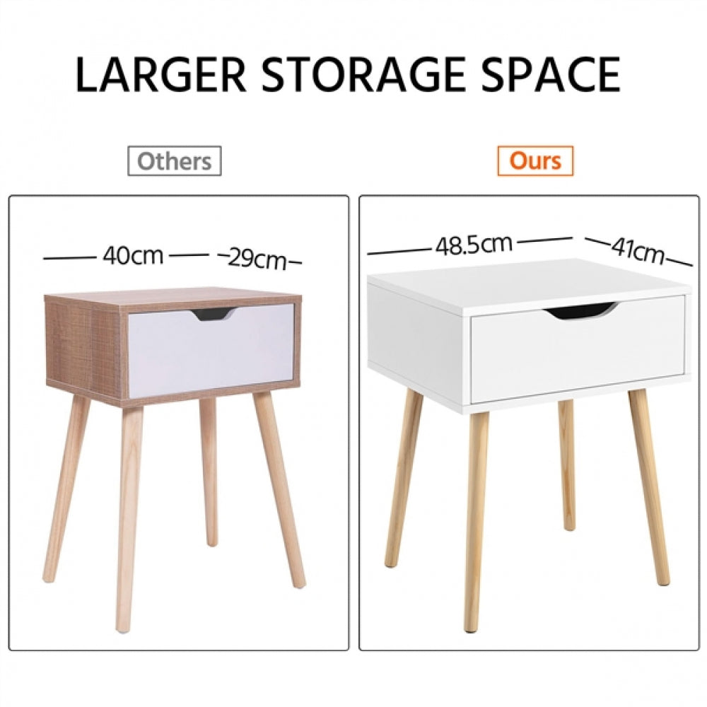 2pcs Brand New Side Table Nightstand Coffee Table