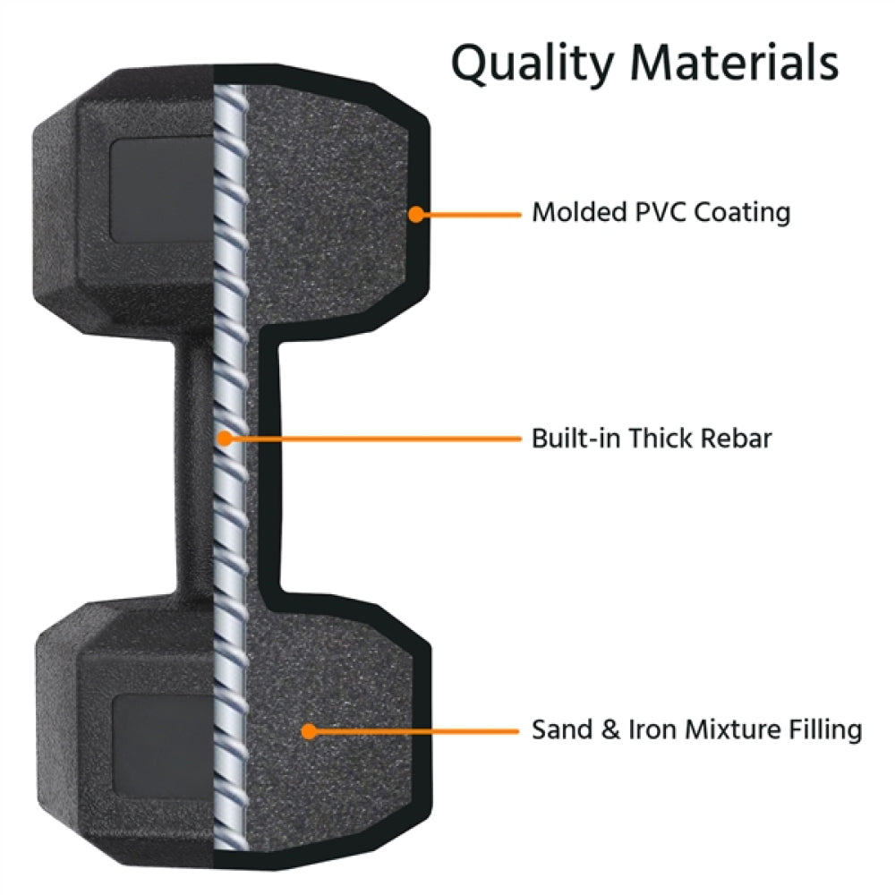 2x6kg Hexagon Dumbbells Set
