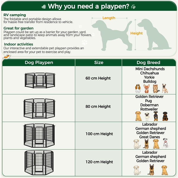 60cm Tall Dog Playpen Panels 8 Panels Dog Pen Metal Pet Playpen