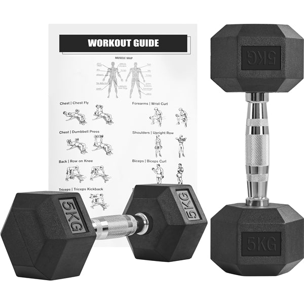 Hex Dumbbell Set 2 × 5 kg – Rubber-Coated Cast Iron Dumbbells with Chrome Handle