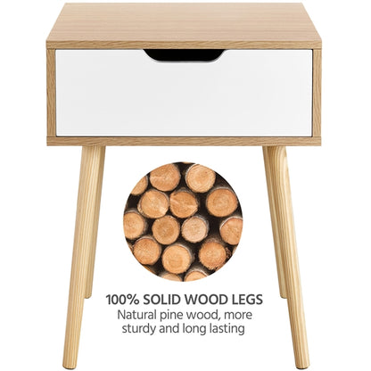 Set of 2 Mid-Century Modern Accent Sofa Side End Table Nightstand