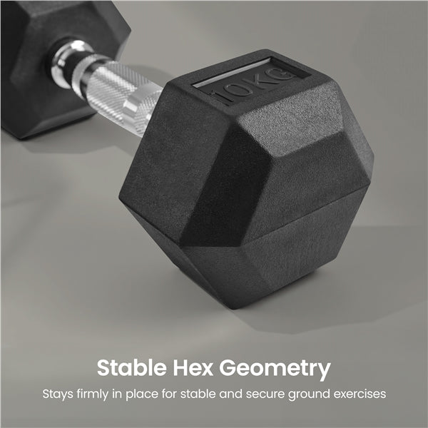 Hex Dumbbell Set 2 × 10 kg – Heavy Duty Rubber-Coated Dumbbells